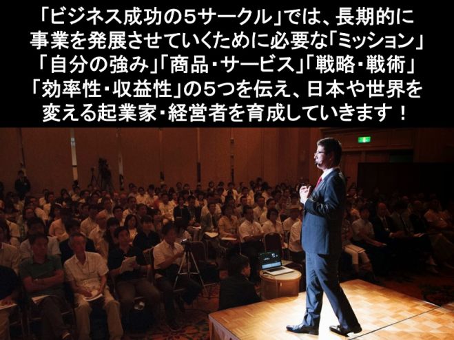 あなたの夢を実現する「ビジネス成功の5サークル」勉強会