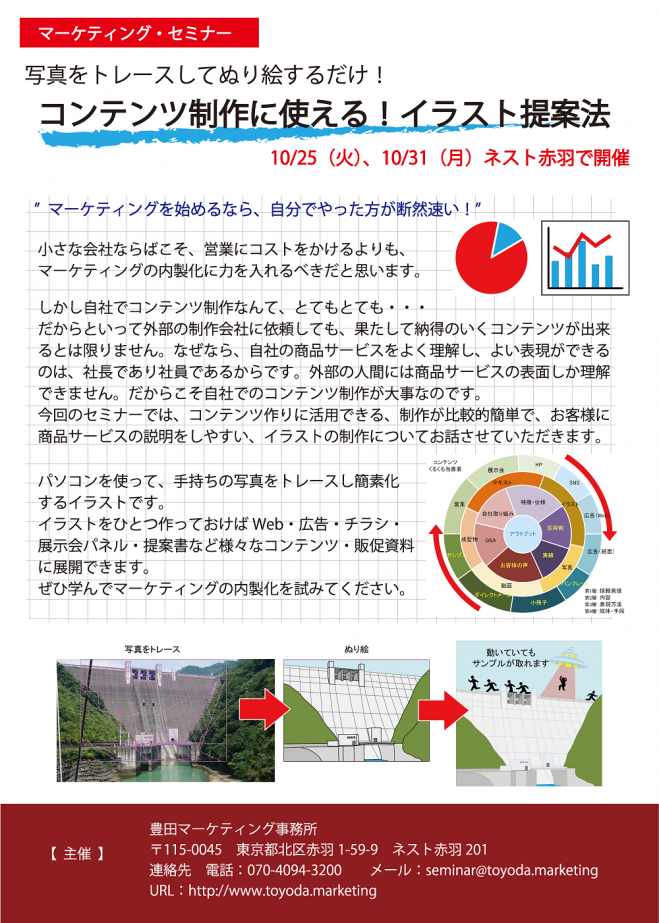 コンテンツ制作に使える!イラスト提案法