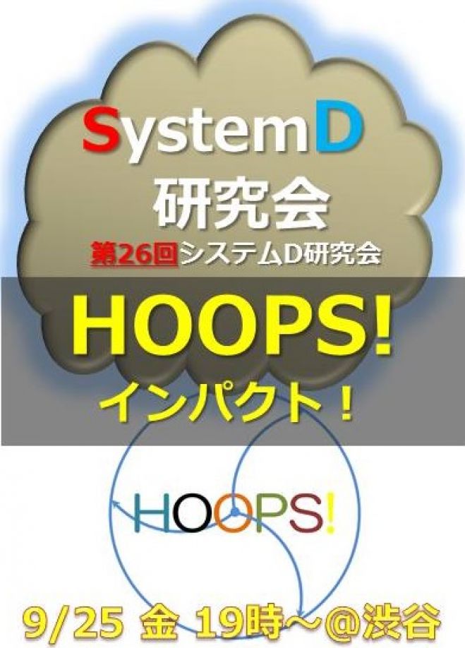 HOOPS! インパクト! 『システムD研究会』