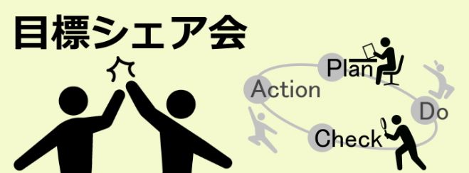 目標シェア会