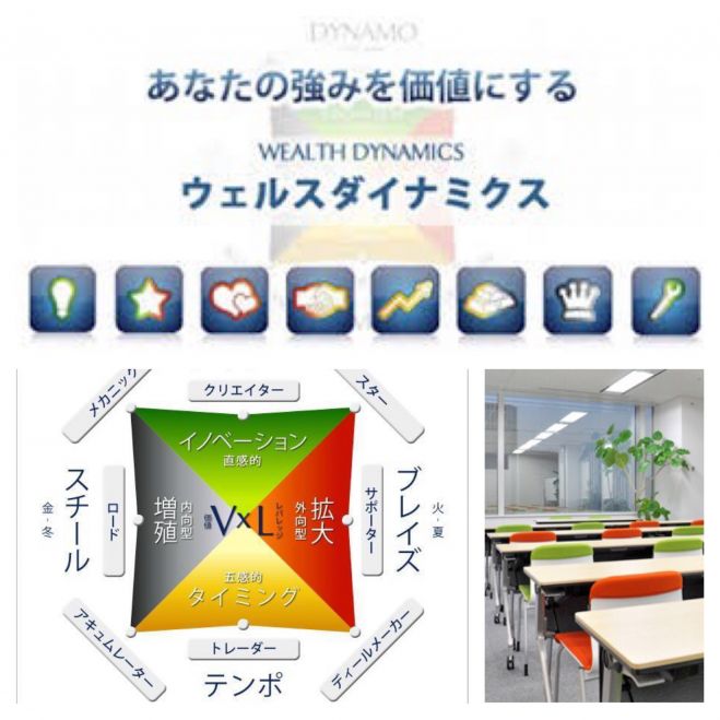 0から『価値』を生み出す 「ウェルスダイナミクス&フィットネス/ネット ワークセミナー」《入門編sp》in札幌