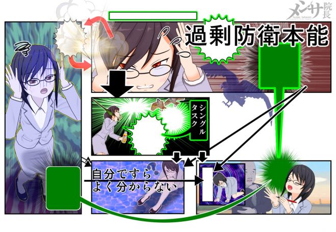 第53回共助会■大人の発達障がい当事者研究会