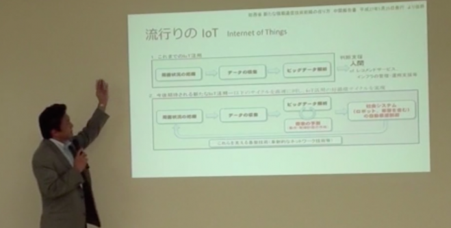 GLBB主催 IoT導入による事業改革 180分セミナー