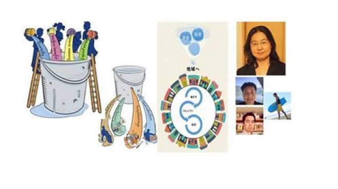 【チガラボTalk】湘南で幸せ×経済×社会について考える会