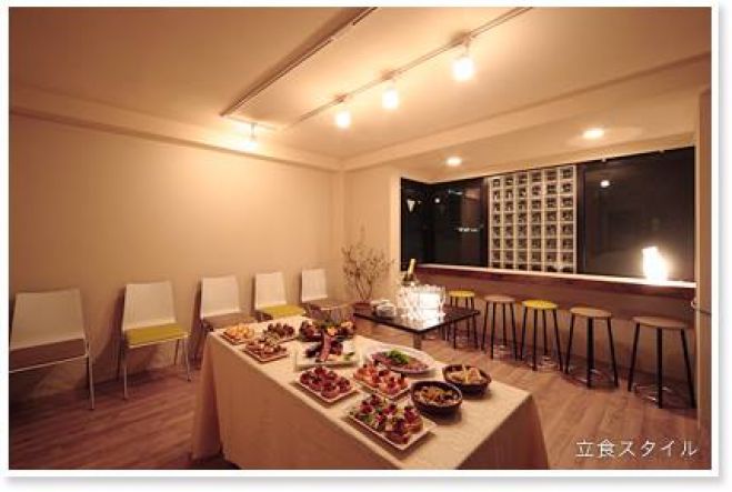 第2回ー名古屋&関東&京都&関西大交流パーティ