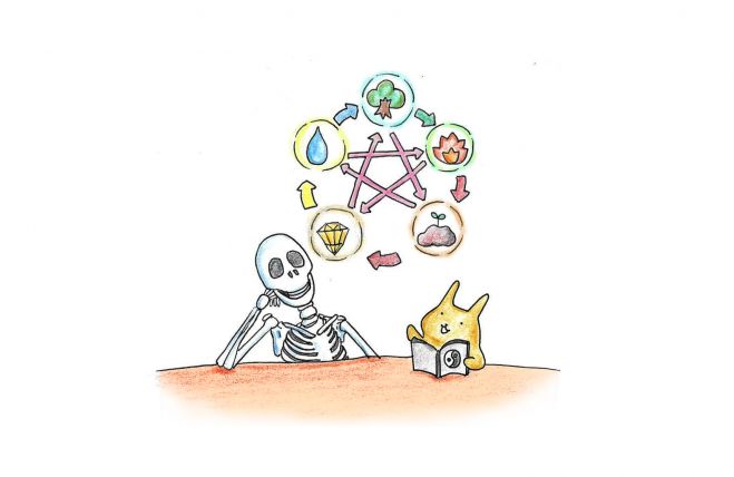 からだの学校~東洋医学③~⑫