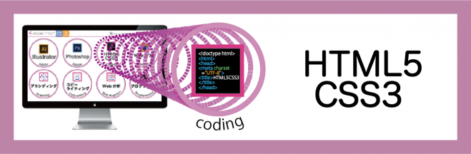 コーディング講座/HTML5CSS3・jQuery・レスポンシブ<5日コース>