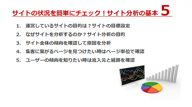 集客ブログ無料勉強会【サイトの状況を簡単にチェック!サイト分析の基本5】