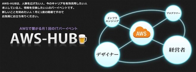 AWS-HUB @ ハコダテ
