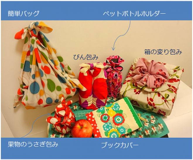 夏休み!親子で学! 一枚の布が変幻自在! 便利でおしゃれな!ふろしき活用教室