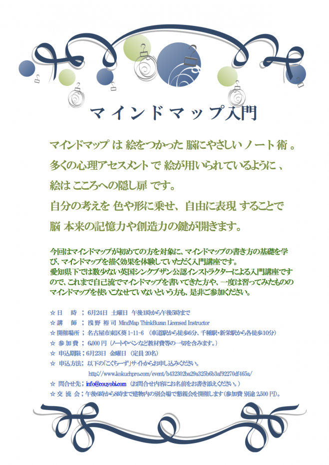 マインドマップ入門