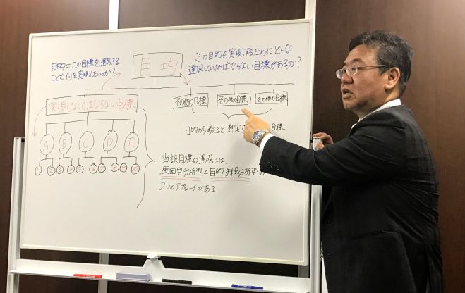 【無料セミナー】 マネージメントの基本とマネージャー育成