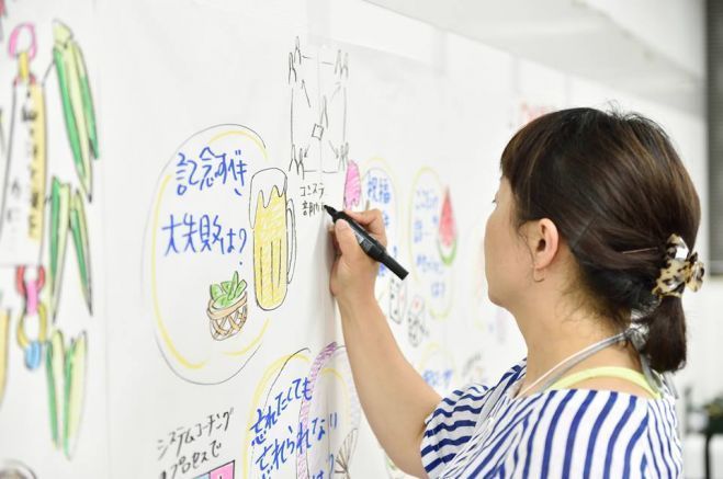 《大阪開催》グラフィック・ファシリテーション1日講座【基礎編】