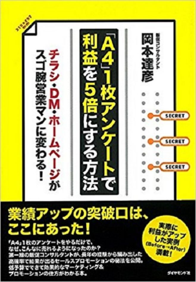 「A4」1枚アンケート実践勉強会 【チラシ・DM・ホームページをスゴ腕営業マンに変える!】