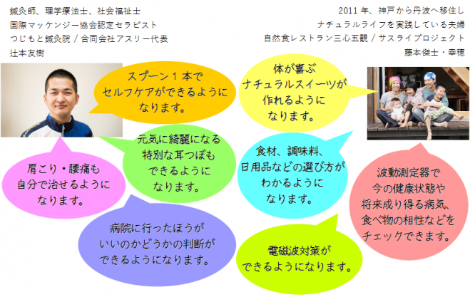 写真1