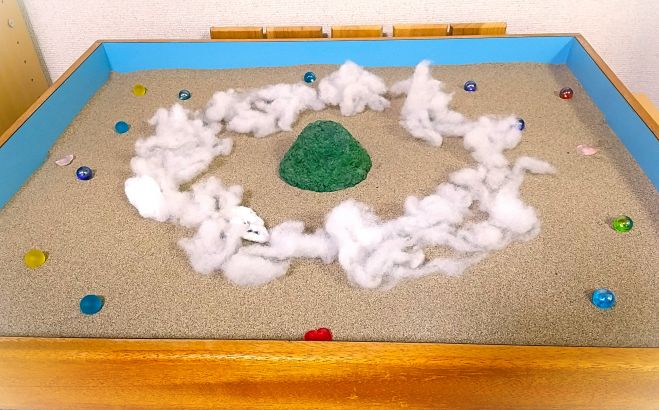 箱庭療法応用講座(日本箱庭療法研究会 主催) ～フェーズ2～ 2025年6月