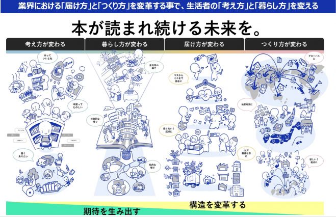 こくちーずプロ - 無料で使えるイベント・セミナーの告知・集客