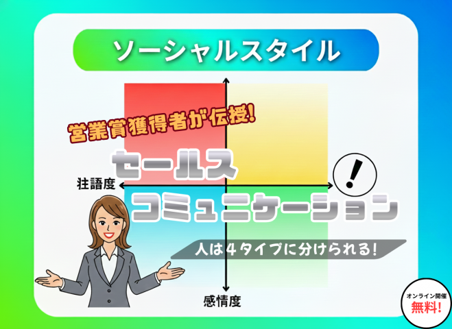 オンライン開催】タイプ別攻略!心理学で成約率を倍増させるセールス オンライン開催】タイプ別攻略!心理学で成約率を倍増させるセールス