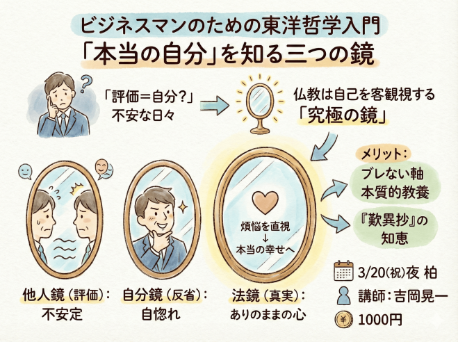ビジネスマンが密かに学ぶ「東洋哲学(ブッダの智慧)」入門 —— 本当の 