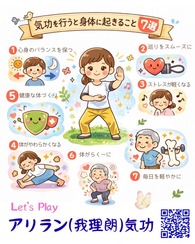 A　気功セミナー 中健次郎さん気功講習会5月（会場） | さがみ健康クラブ