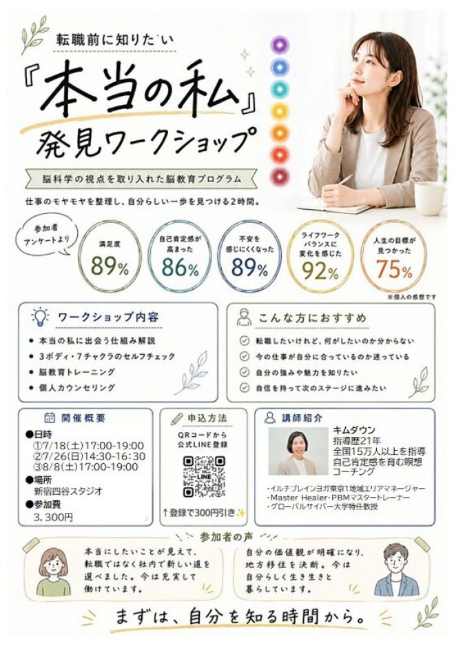 気功』セミナー・勉強会・イベント - こくちーずプロ