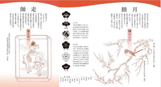 和暦 日本古来のリズムで生きる 18年1月28日 東京都 こくちーずプロ 和暦 日本古来のリズムで生きる 18年1月28日 東京都 こくちーずプロ