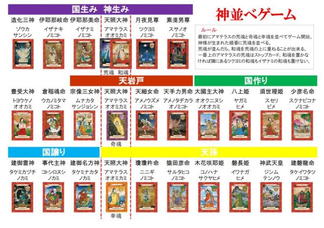 福の山で八百万の神カード体験勉強会 無料守護神鑑定付 18年10月28日 広島県 こくちーずプロ 福の山で八百万の神カード体験勉強会 無料守護神鑑定付 18年10月28日 広島県 こくちーずプロ