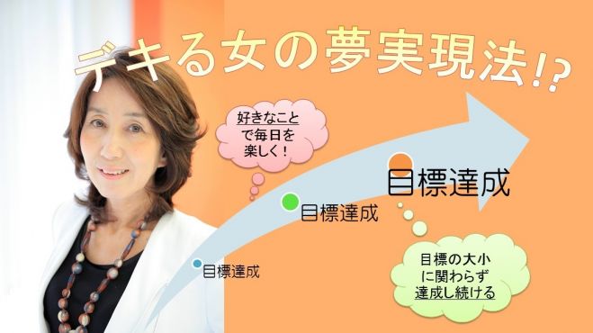 デキる女の夢実現法 どんなに大きな目標でも着実に達成できる目標の立て方とは 即実行可 カッコイイ女の意識の持ち方セミナー 19年2月6日 愛知県 こくちーずプロ デキる女の夢実現法 どんなに大きな目標でも着実に達成できる目標の立て方とは 即実行可 カッコイイ女の意識の持ち方セミナー 19年2月6日 愛知県 こくちーずプロ