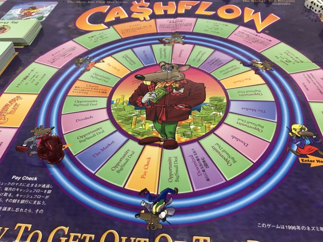 一人で生きていくための学び キャッシュフローゲーム会 名古屋 年2月1日 愛知県 こくちーずプロ
