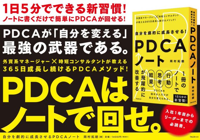 緊急開催 残席わずか 10万部突破のベストセラー著者の 会社員の働き方改革カンファレンス19 19年4月13日 大阪府 こくちーずプロ 緊急開催 残席わずか 10万部突破のベストセラー著者の 会社員の働き方改革カンファレンス19 19年4月13日 大阪府 こくちーずプロ
