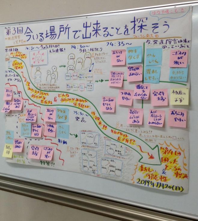 今いる場所で出来ることを探そう 発達障害と笑甲斐 しょうがい 19年8月4日 神奈川県 こくちーずプロ