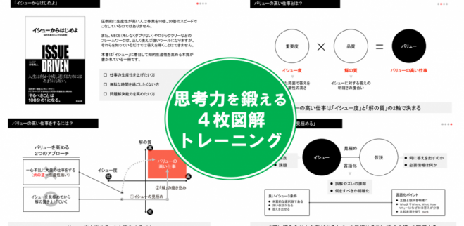 思考力を鍛える4枚図解トレーニング 19年8月8日 思考力を鍛える4枚図解トレーニング 東京都 こくちーずプロ 思考力を鍛える4枚図解トレーニング 19年8月8日 思考力を鍛える4枚図解トレーニング 東京都 こくちーずプロ