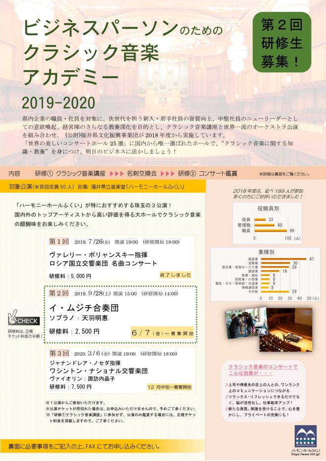 ビジネスパーソンのためのクラシック音楽アカデミー 第2回 2019年9月28日 福井県 こくちーずプロ