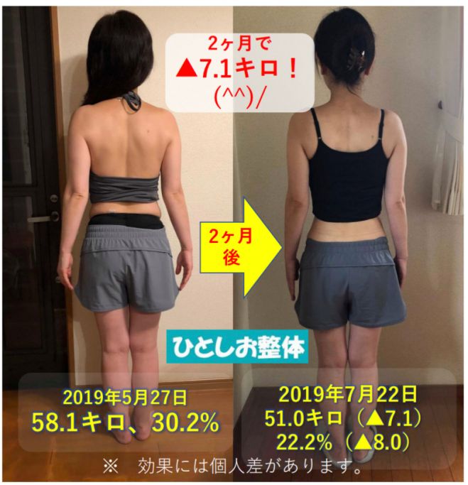 食事制限によるダイエットが危険な3つの理由 19年9月26日 愛知県 こくちーずプロ 食事制限によるダイエットが危険な3つの理由 19年9月26日 愛知県 こくちーずプロ