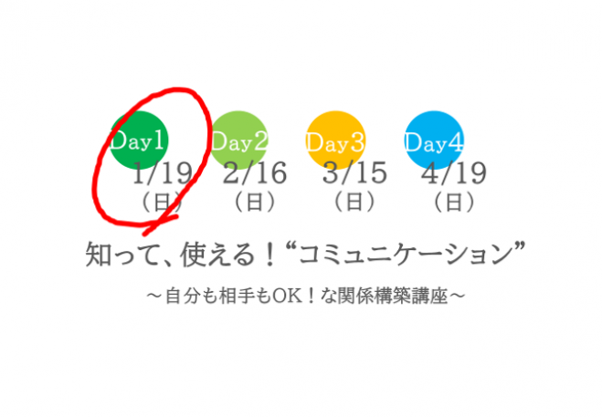 福岡県のビジネス コミュニケーション セミナー 勉強会 イベント こくちーずプロ