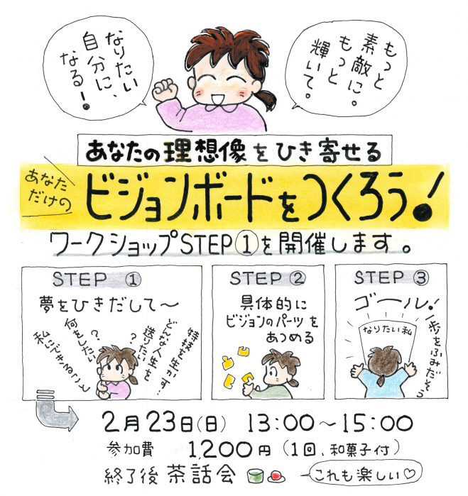 あなただけのビジョンボードをつくろう!Part1 2020年2月23日（大阪府