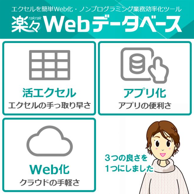 大阪府の エクセル セミナー 勉強会 イベント こくちーずプロ