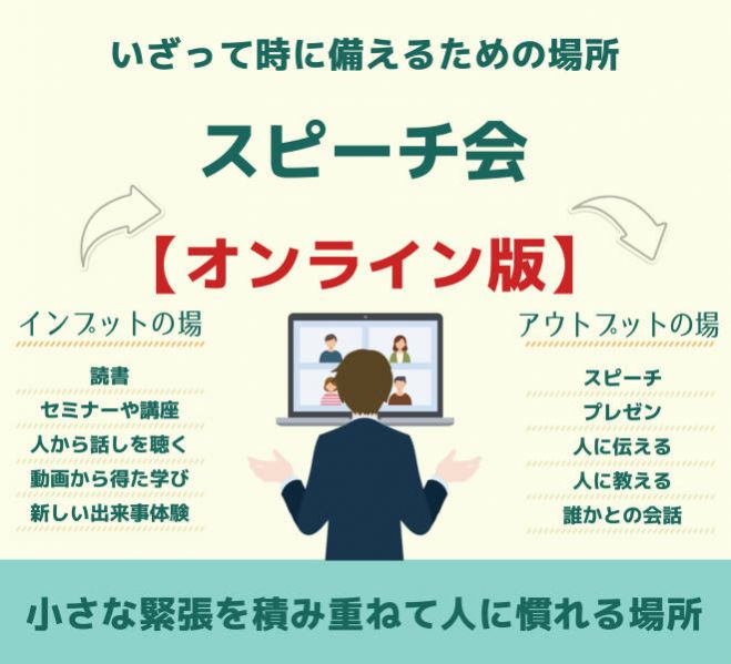 話す練習場所 スピーチ会 オンライン 年5月23日 第4回アマノのスピーチ会 Zoom 大阪府 こくちーずプロ
