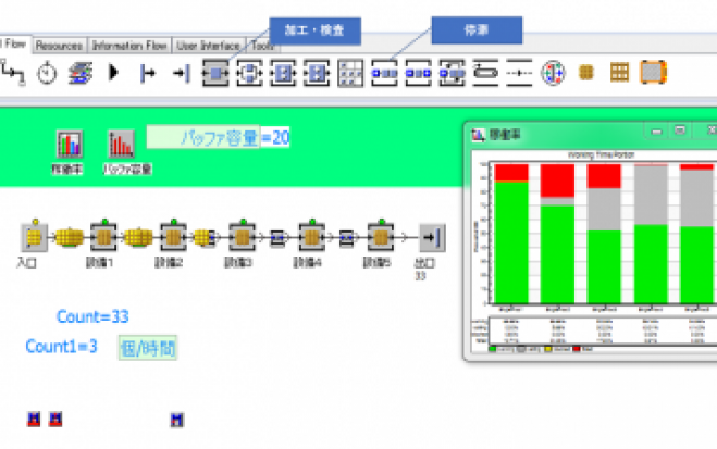 デジタルツインを実現するセミナー