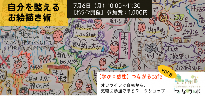 【学び×感性】つながるカフェ   ～自分を整えるお絵描き術～