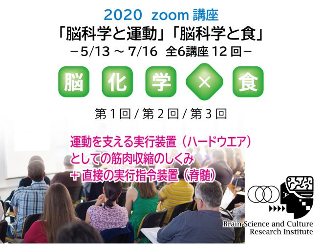 2020脳科学と食:第3回