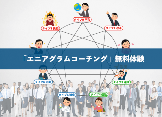 無料 エニアグラムコーチング体験 長崎からオンラインで実施 年7月7日 オンライン Zoom こくちーずプロ