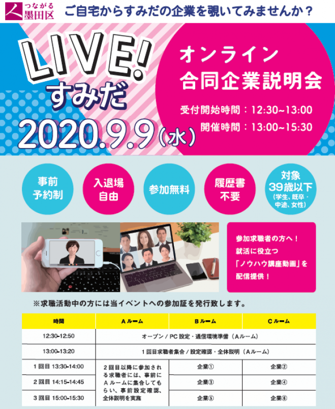 第1回 Live すみだオンライン合同企業説明会 2020年9月9日 オンライン Zoom こくちーずプロ