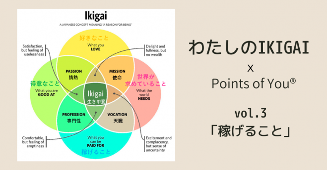 わたしのIKIGAI(生き甲斐)「稼げること」【オンライン】