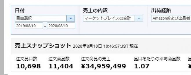 年商3000万UPの現役Amazonセラーが教えるアマゾン物販 コピー 2020年8月9日〜2020年8月31日(福岡県) - こくちーずプロ