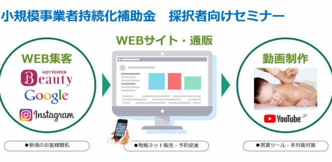 今月限り!採択後の手順が知りたい補助金セミナー