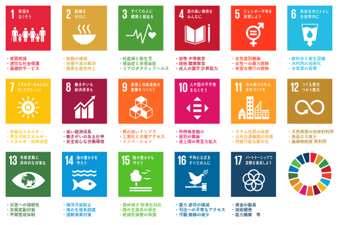 Zoomでの参加も可能 年11月19日 Sdgsセミナー 入門編 第24回 年11月19日 東京都 こくちーずプロ Zoomでの参加も可能 年11月19日 Sdgsセミナー 入門編 第24回 年11月19日 東京都 こくちーずプロ