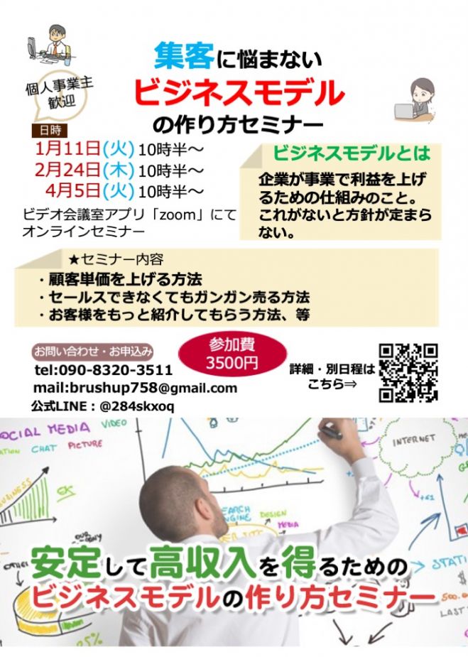 リピーター獲得 セミナー 勉強会 イベント こくちーずプロ