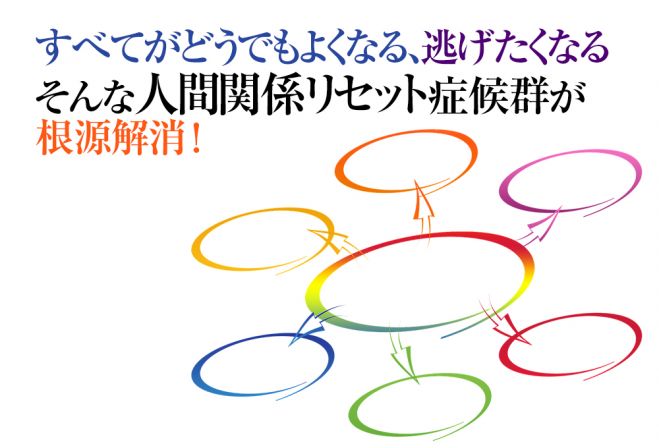 人間関係リセット症候群対処と克服改善法 うつ病やhspによる人間関係リセット症候群の繰り返しが終わる 人間関係リセット症候群の原因から解消 22年3月13日 22年9月25日 東京 大阪 うつ病 Hsp 恋愛 離婚 東京都 こくちーずプロ