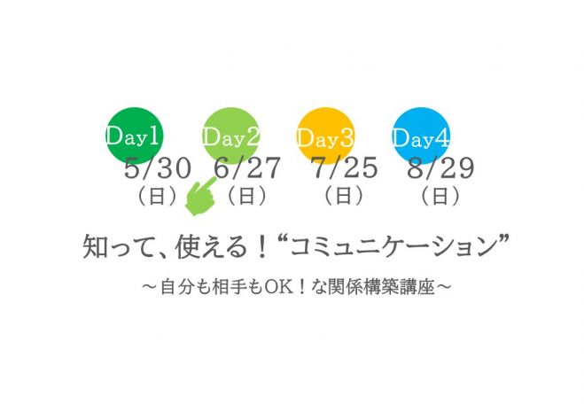 自分が分かり 人も分かる 21年6月27日 福岡県 こくちーずプロ 自分が分かり 人も分かる 21年6月27日 福岡県 こくちーずプロ